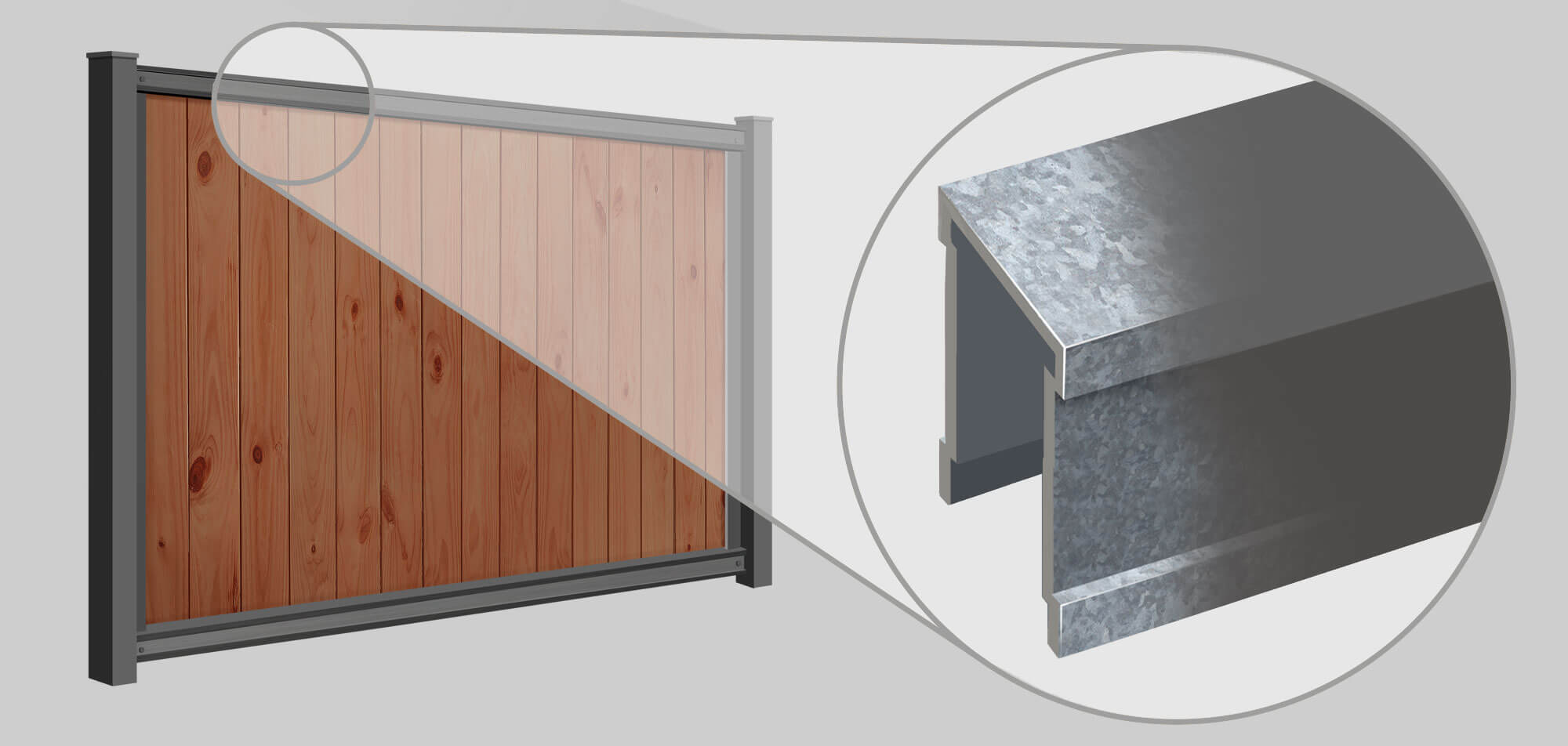 Southern Wisconsin FenceTrac fence Rails installation company